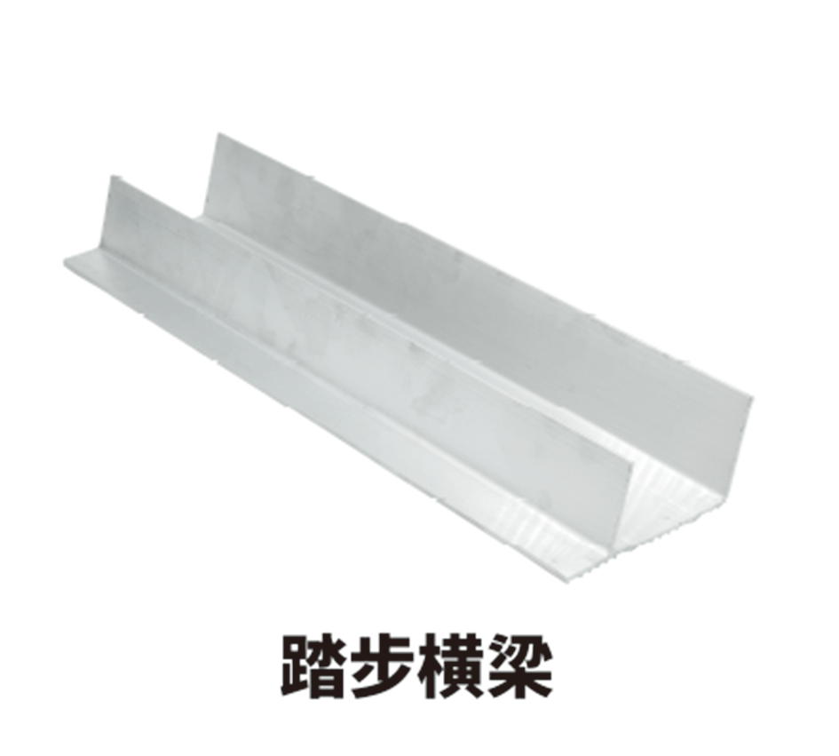 Industrial production of aluminum profiles 